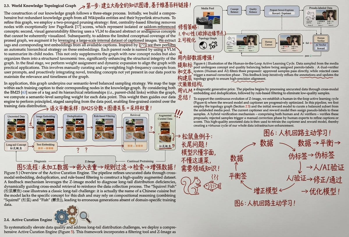 AI中文批注：论文深度理解利器