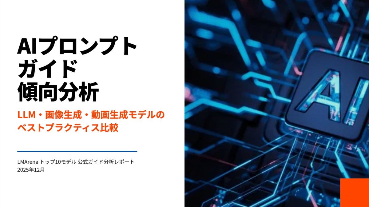 AI模型提示词最佳实践演示：LLM、图像、视频生成