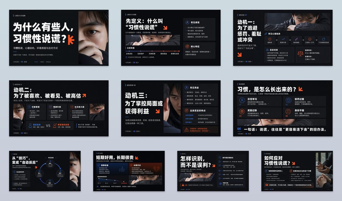 现代国际主义版式PPT设计系统：高级感排版一键生成