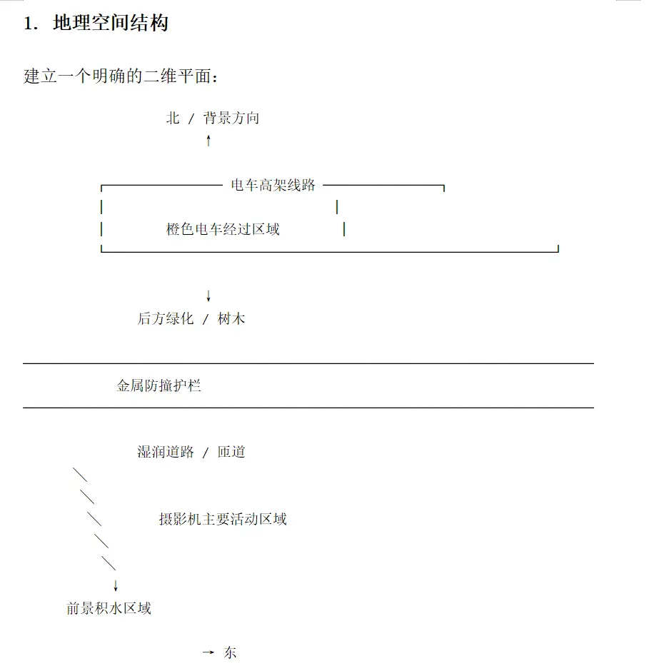 雨声会替我记得你|Snipaste_2026-08-25_23-59-06