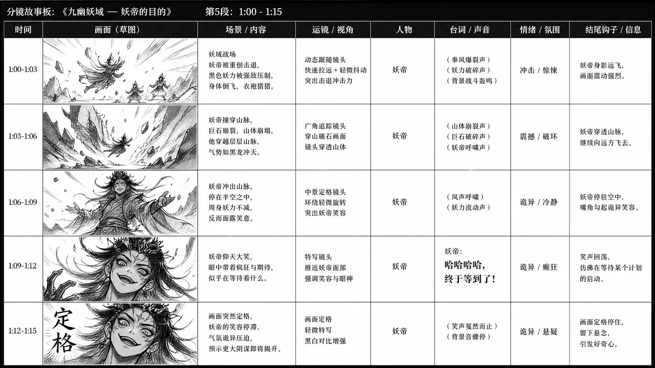 道法与魔法的碰撞【灵界交响】预告片｜图片节点 44 - 副本