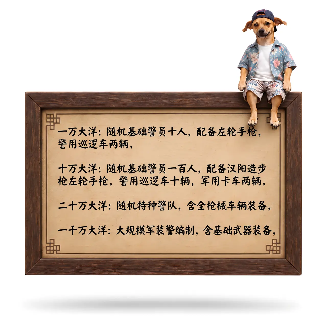 开局一座警察局，勇闯上海滩（一）｜图片节点 25