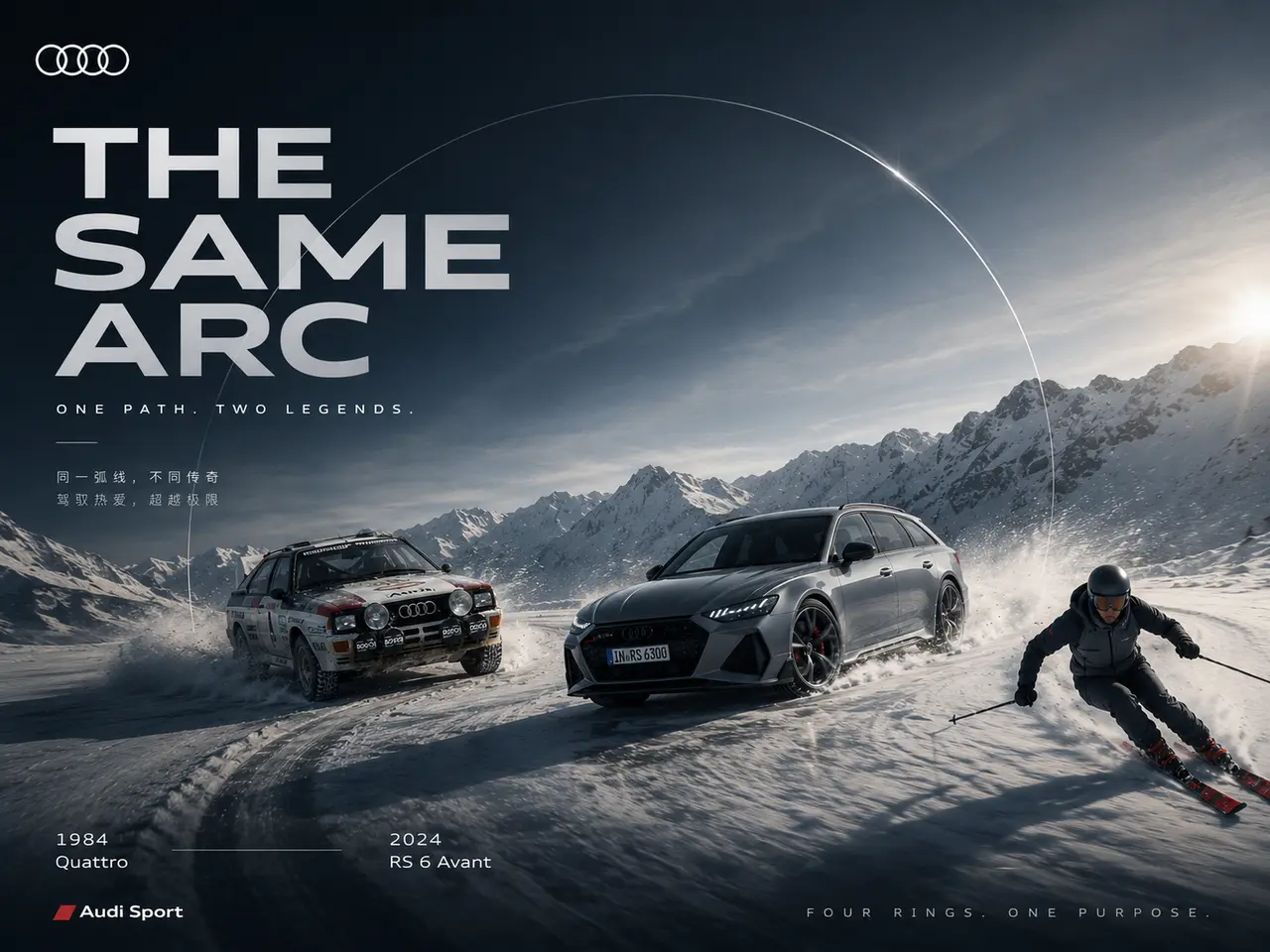 奥迪 RS6 Avant《The Same Arc》