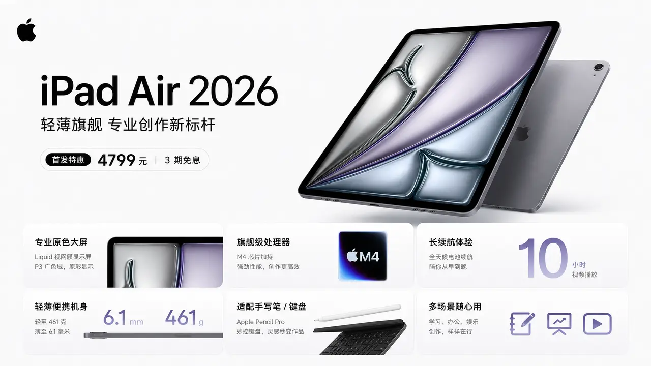 《 iPad air 》 纯黑极客风产品展示｜图片节点 5