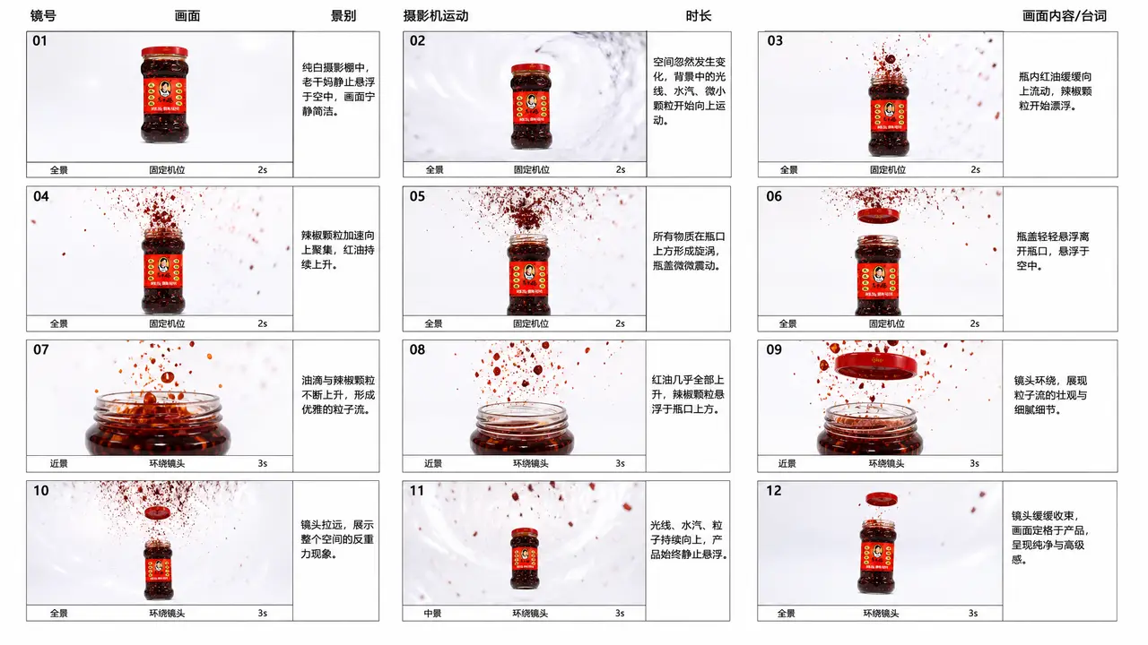 产品元素特效极简科技（内附提示词预设包）｜图片节点 7