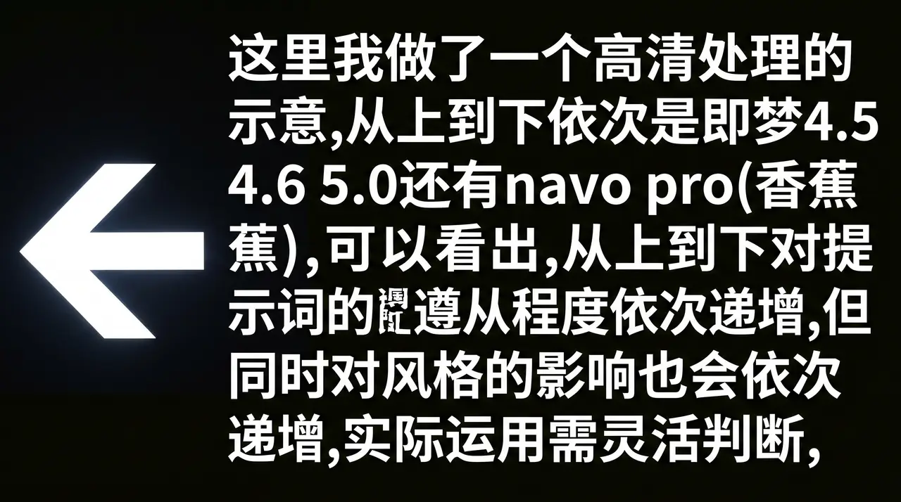 图片提示词分享（需点开画布）｜图片节点 49