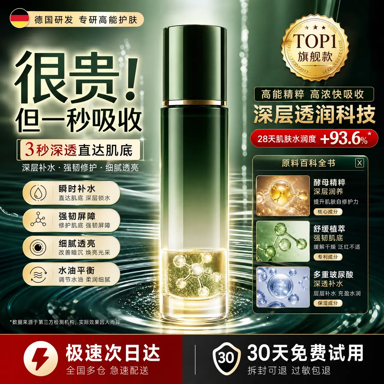 化妆品TVC｜图片节点 2