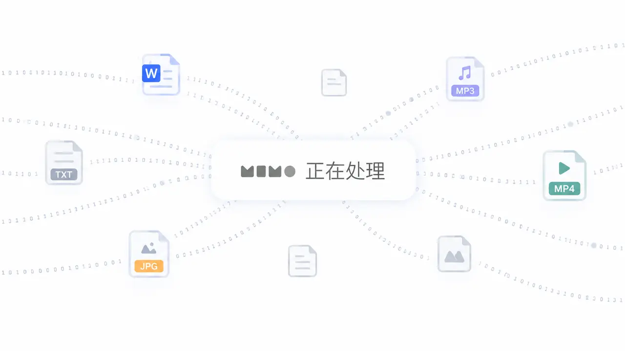 MIMoDesktop宣传短片创意｜图片节点 8