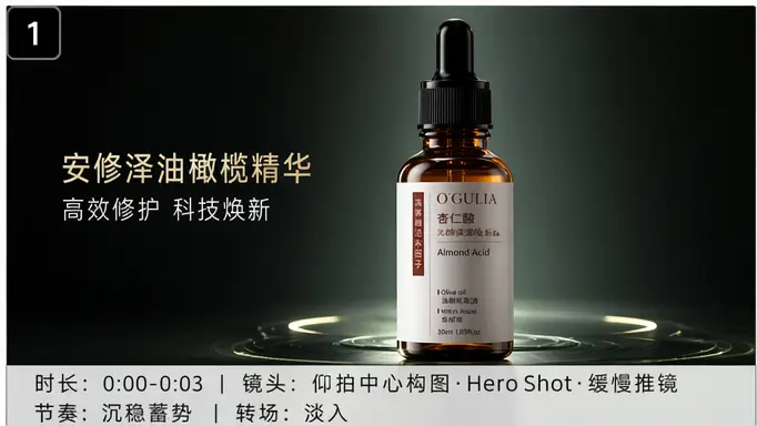 美妆TVC视频模板(附带一键详情页生成)|宫格生图 1-1