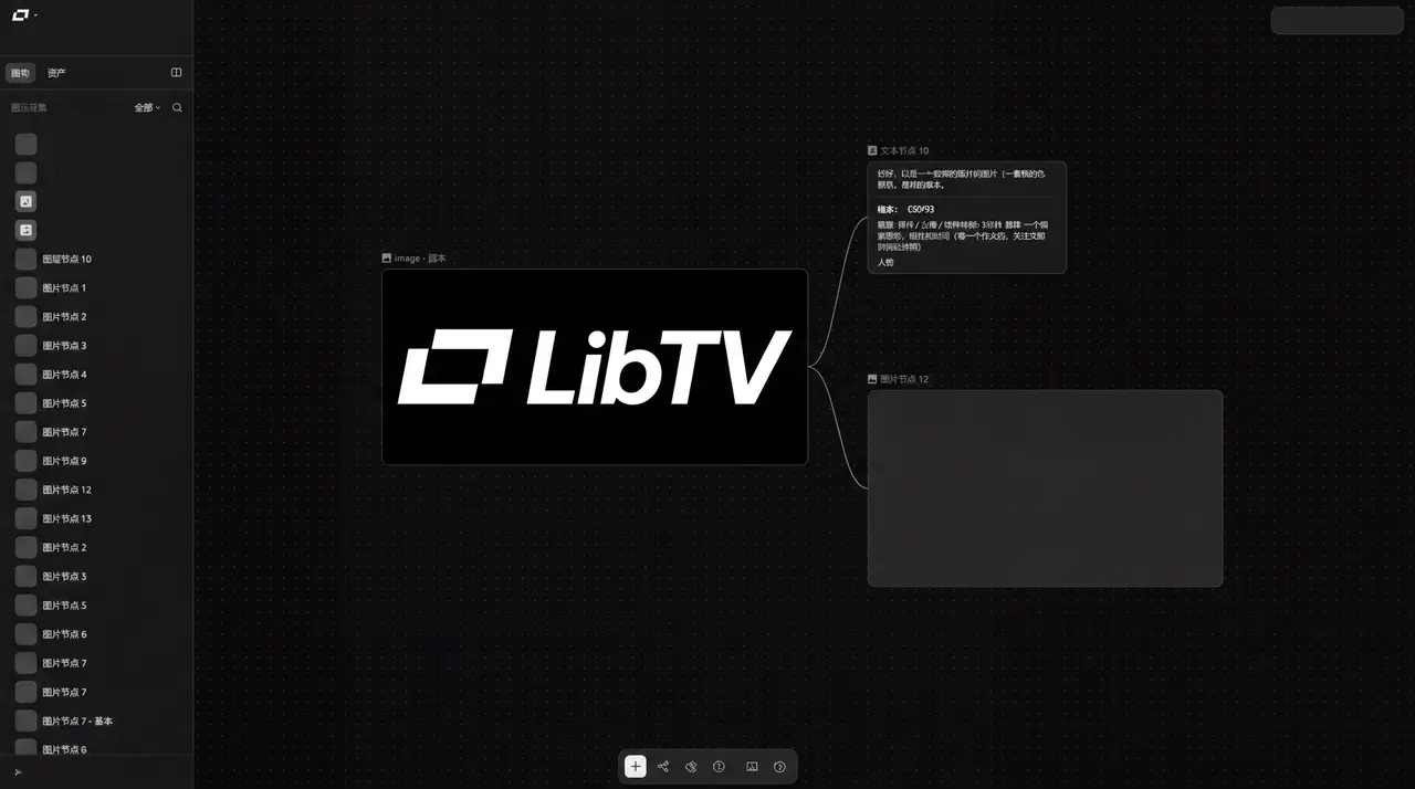 LibTV泰式洗脑神曲｜图片节点 13