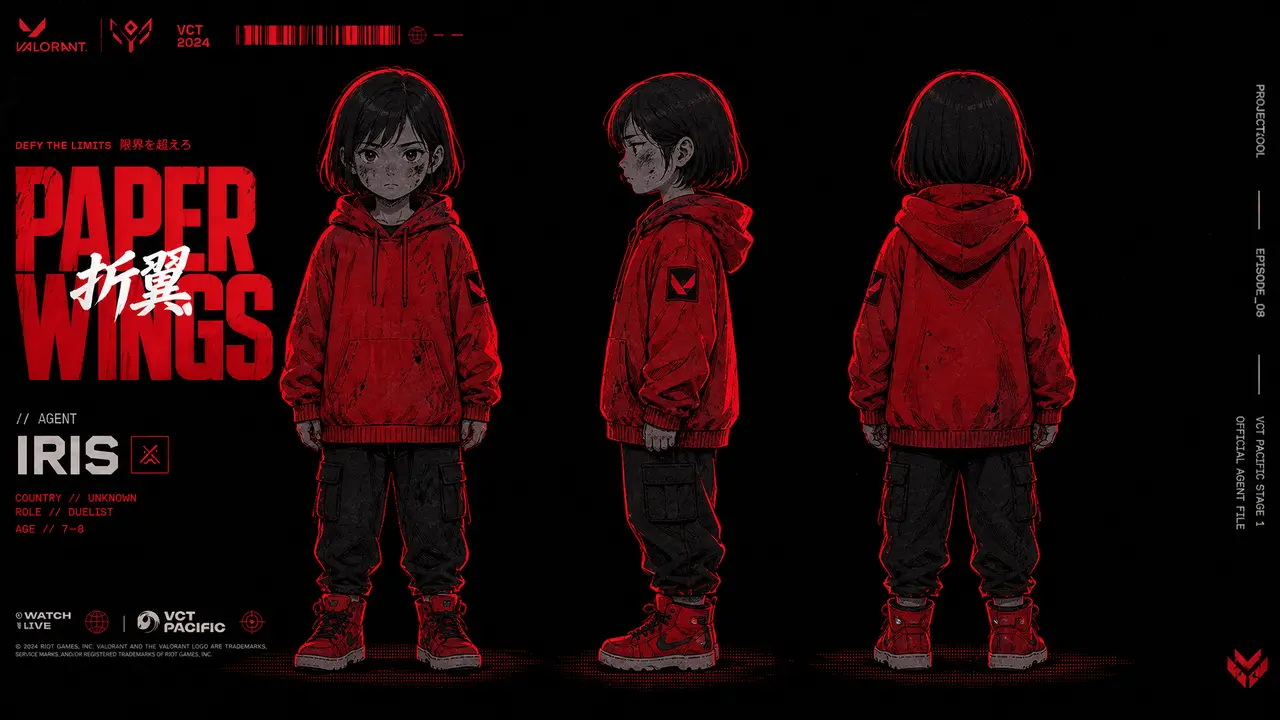 风停之前·无畏契约觉醒|小女孩·三视图·正侧背转面