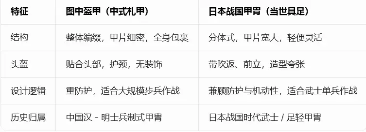 这一刻我才真正懂了李白!李白演唱《晚安大少爷李白》MV首发|盔甲 - 副本