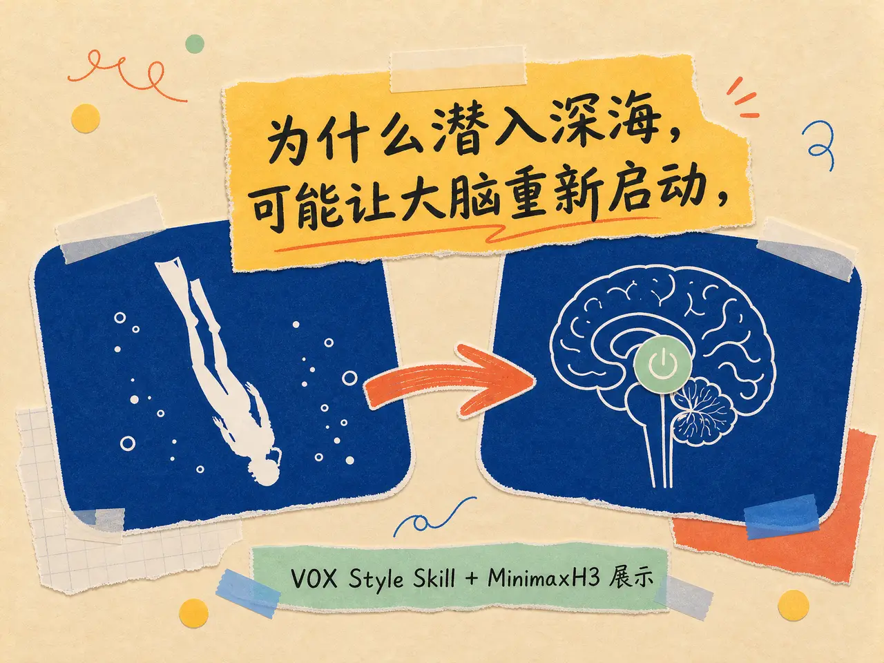 VOX Style-为什么潜入深海，可能让大脑重新启动 ?｜图片节点 1