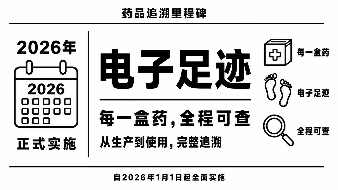 医疗MG动画案例解析｜图片节点 6