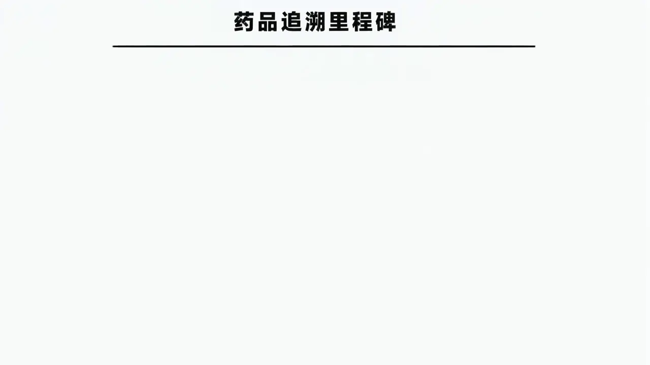 医疗MG动画案例解析｜视频节点 7