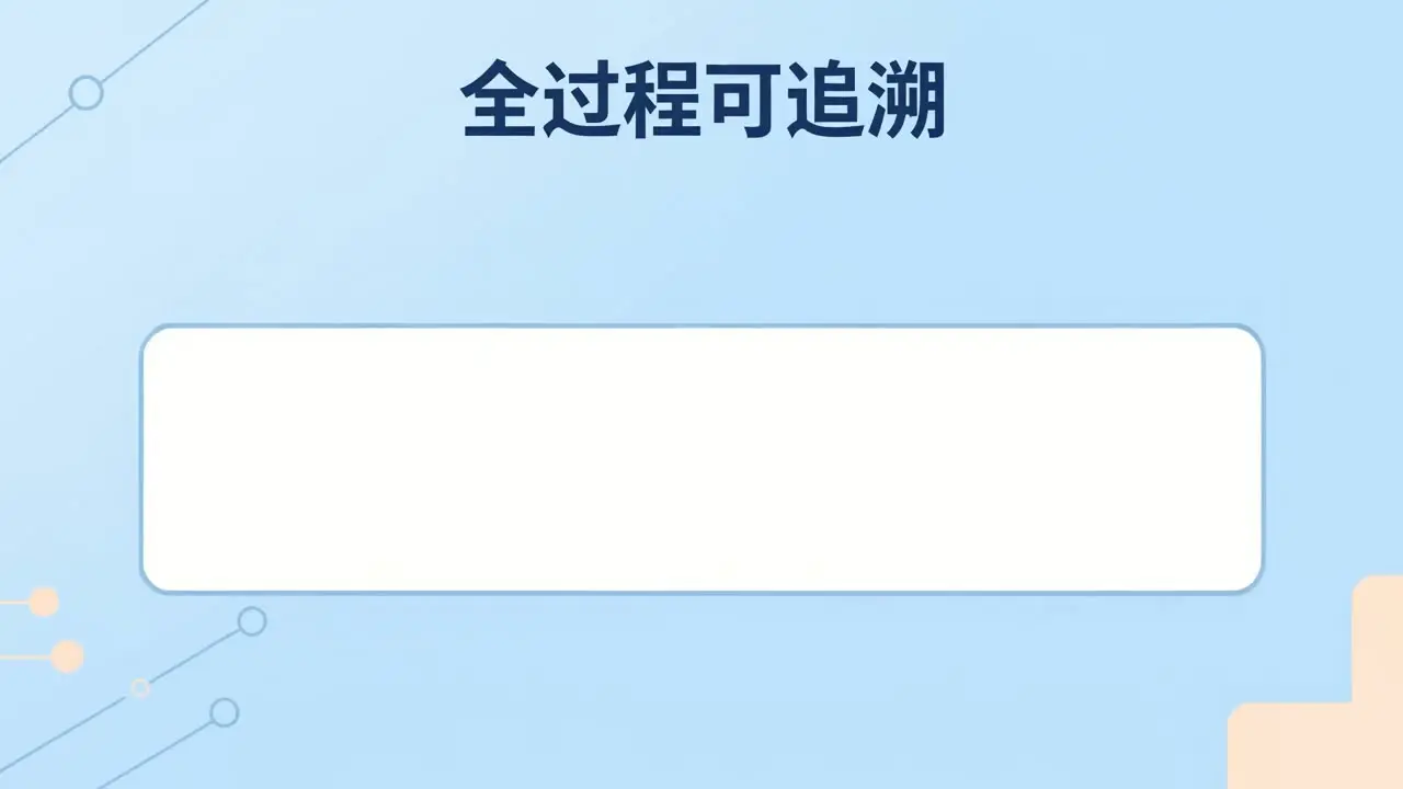 医疗MG动画案例解析｜MG动画-全过程可追溯五节点依次弹出