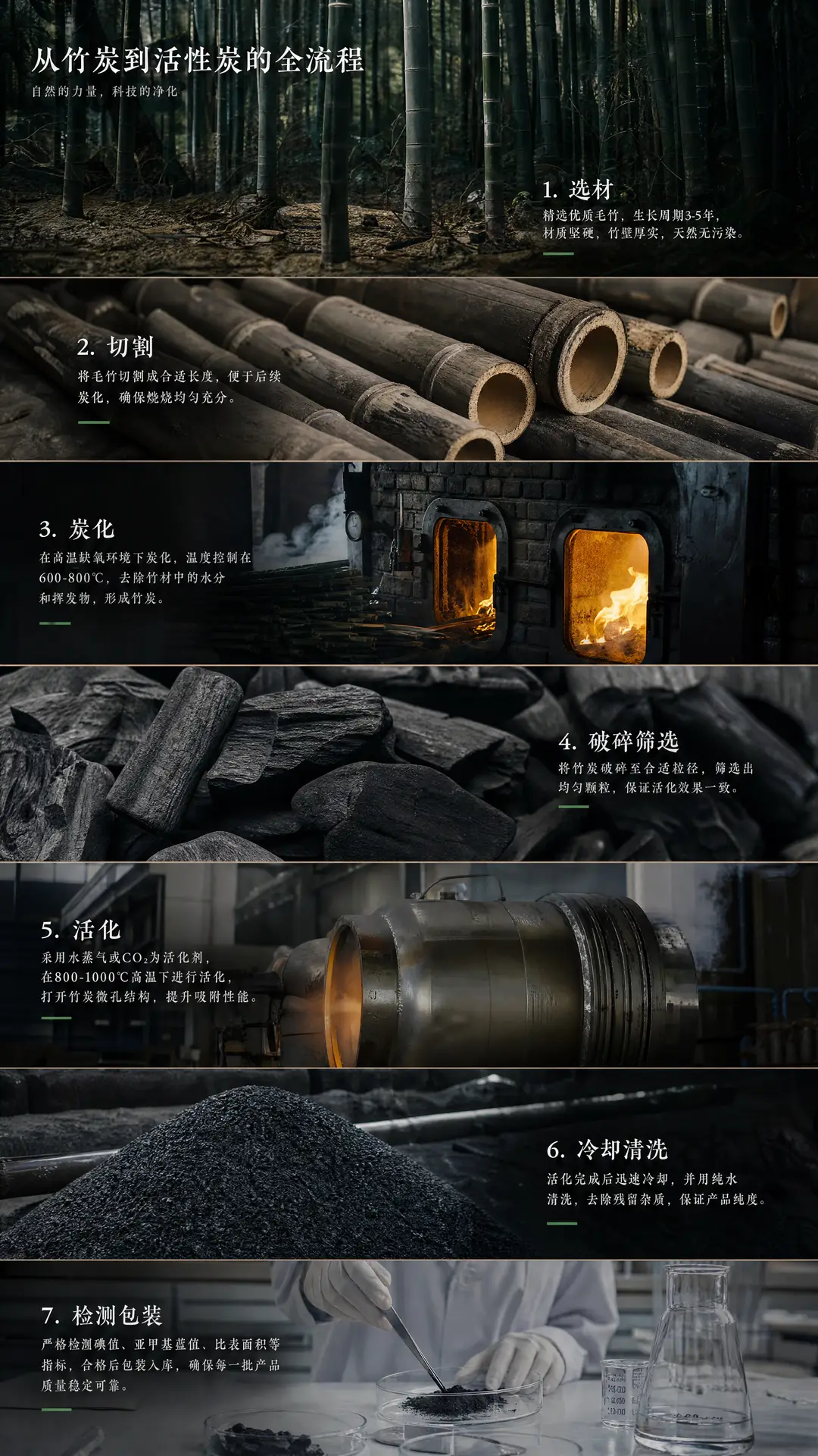 竹筒饭｜图片节点 14