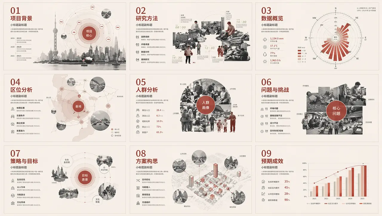 Lib image模型｜可视化设计/PPt/UI全流程素材