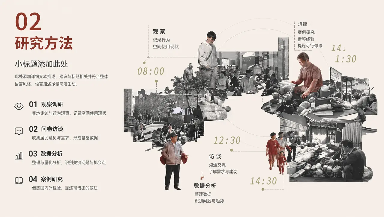 Lib image模型｜可视化设计/PPt/UI全流程素材｜PPT详情